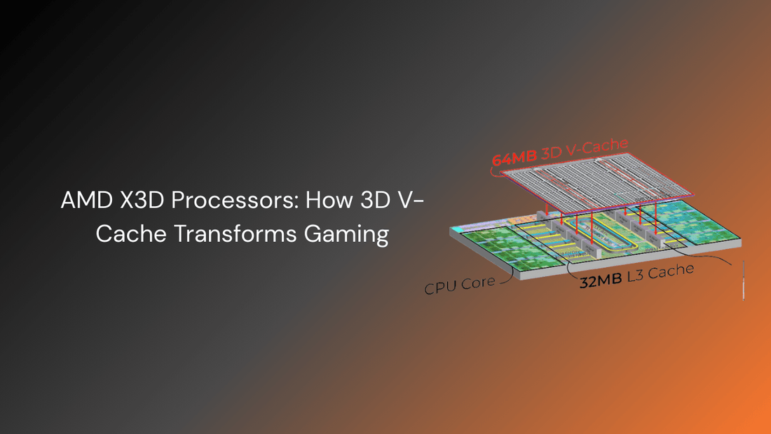 AMD 3D V-Cache Explained — How X3D CPUs Transform Gaming (2026 ...