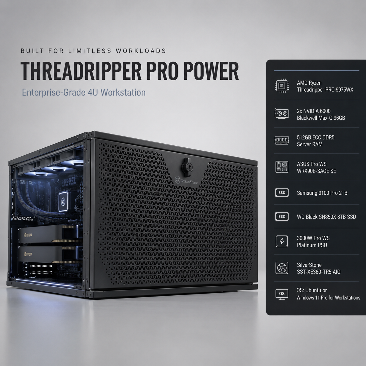 Pro Dual-GPU Workstation | Threadripper PRO 9975WX | Dual RTX PRO 6000 96GB | Custom Built Computer
